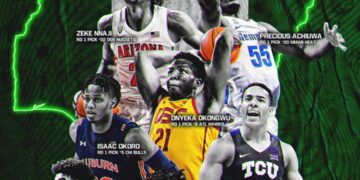 8 Nigerians get picked in the 2020 NBA draft