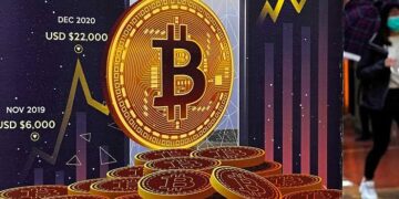 More Pains For Crypto Investors As Bitcoin Dips To Lowest Level Since 2020