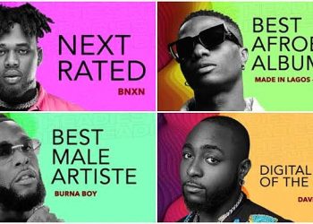 Headies 2022: Wizkid, Tems Others Shine [Full Winners List]
