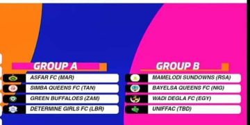 Nigeria’s Only Women Club Representative Get CAF Champions League Opponents