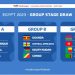 Nigeria Battle Egypt, Senegal, Mozambique In 2023 U20 AFCON Group Matches