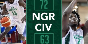 Basketball: Nigeria, Cameroon, Egypt Off To Winning Start In FIBA World Cup Qualifier