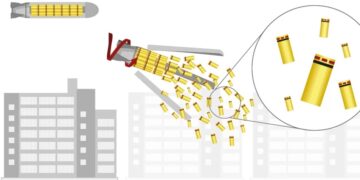 US Allies Disapprove Washington's Cluster Bombs Aid To Ukraine