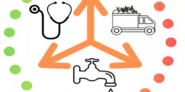 S/Africa: Usage Of Free Basic Services Declines As Poverty Rises – Report