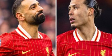 Like Salah, Van Dijk Seals New Liverpool Deal