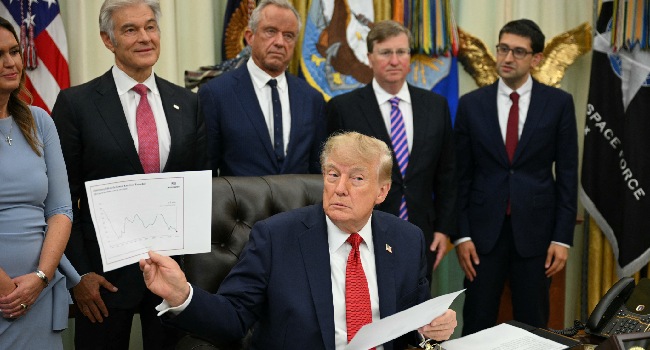 US President Donald Trump shows a graph as he speaks about healthcare in the Oval Office of the White House in Washington, DC, on September 18, 2026